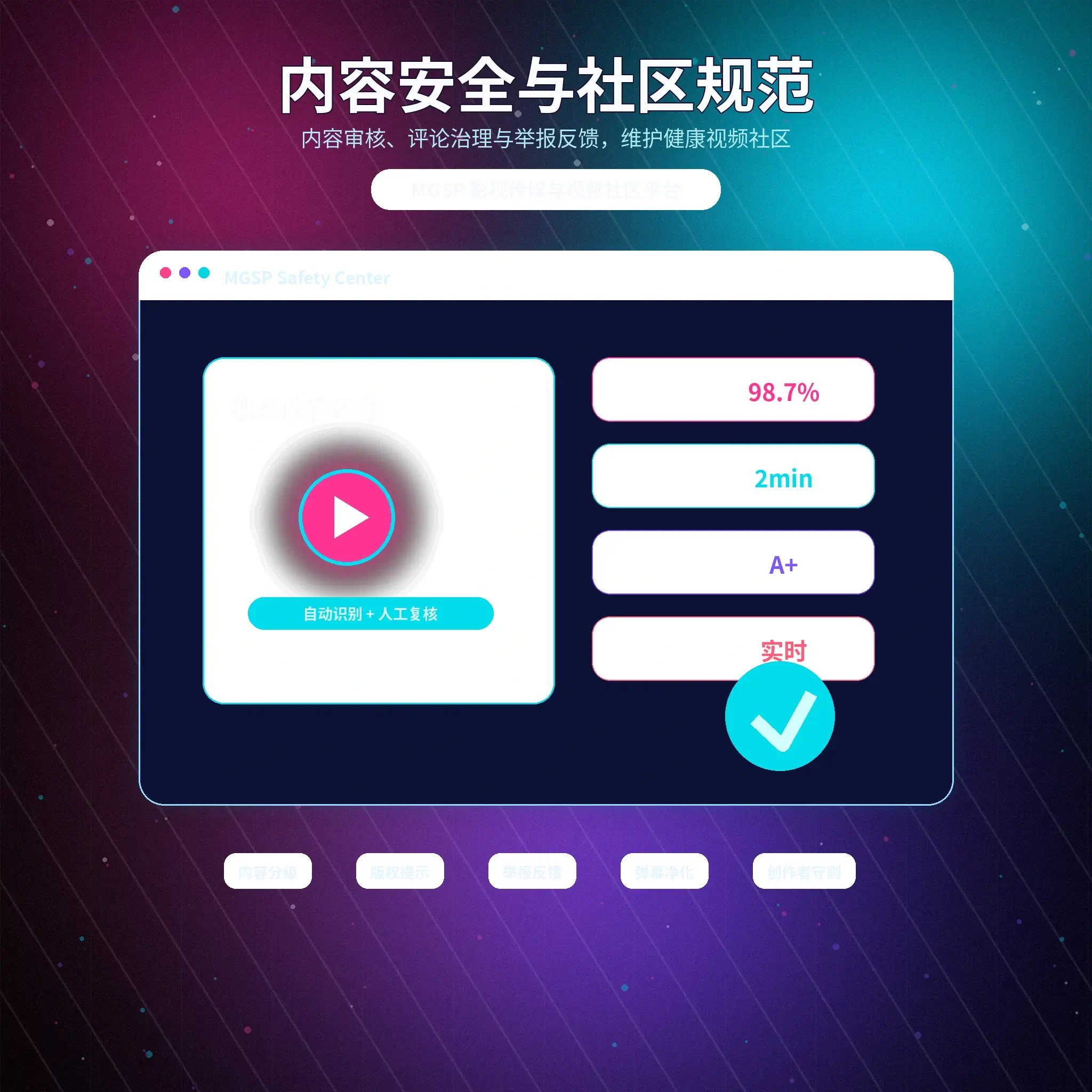 蘑菇视频账号安全与互动保护